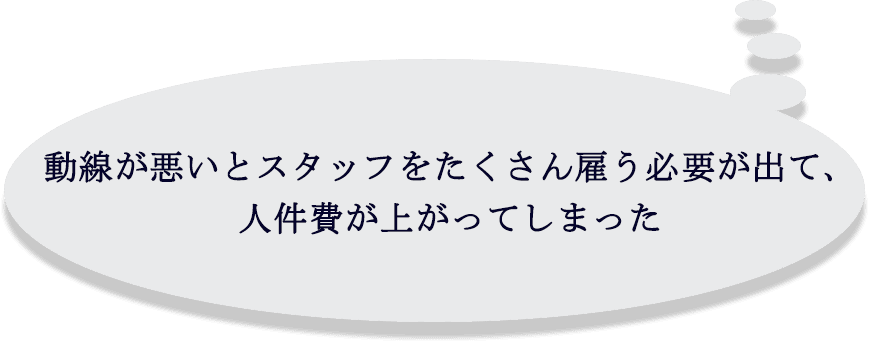動線が悪いとスタッフをたくさん雇う必要が出て、人件費が上がってしまった