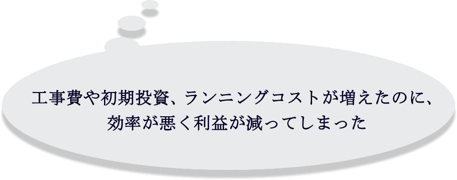 工事費や初期投資、ランニングコストが増えたのに、効率が悪く利益が減ってしまった