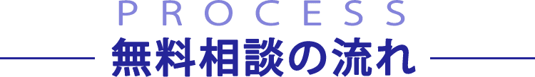 無料相談の流れ