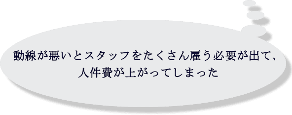 動線が悪いとスタッフをたくさん雇う必要が出て、人件費が上がってしまった