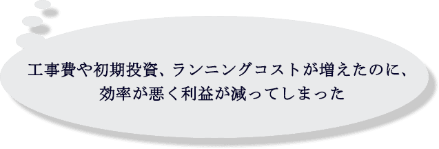工事費や初期投資、ランニングコストが増えたのに、効率が悪く利益が減ってしまった